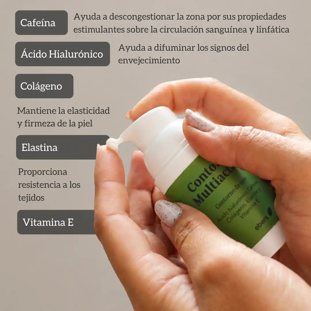 Contorno de Ojos Multiactive - 30 ml - Imagen 4